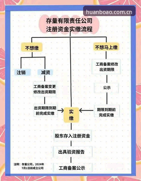 博澳体育下载链接功能详解：从获取到注册的全流程指南